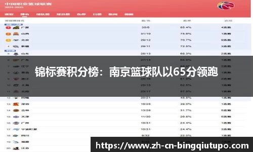 Mg冰球突破登录入口